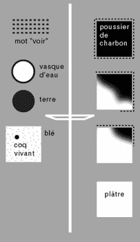 Plan de L.L. De Mars