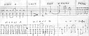 tablatures de la guitare 02, fragment 1.